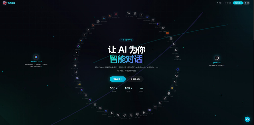 商业文书与方案
